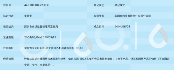 深圳市長城寬帶網(wǎng)絡(luò)服務(wù)寶安客戶服務(wù)中心 計算機(jī)軟硬件技術(shù)開發(fā)的戰(zhàn)略支點