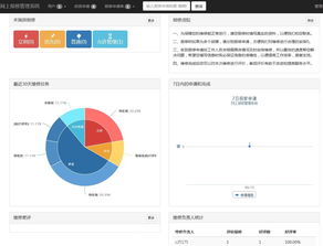 羌溪花園論壇技術(shù)架構(gòu)解析 基于Discuz的正版教學(xué)管理系統(tǒng)開發(fā)實踐